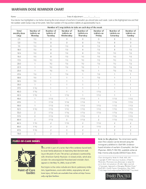 Dosage Chart  Form