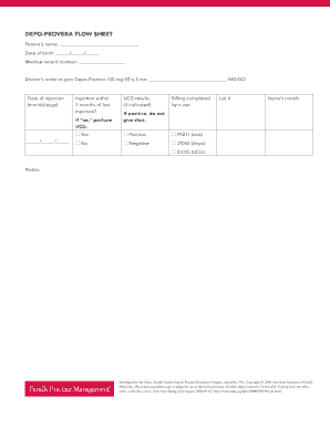 Depo Flow Sheet Aafp  Form