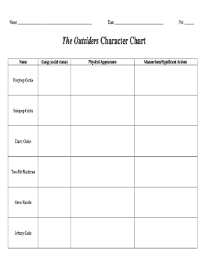 The Outsiders Character Chart  Form
