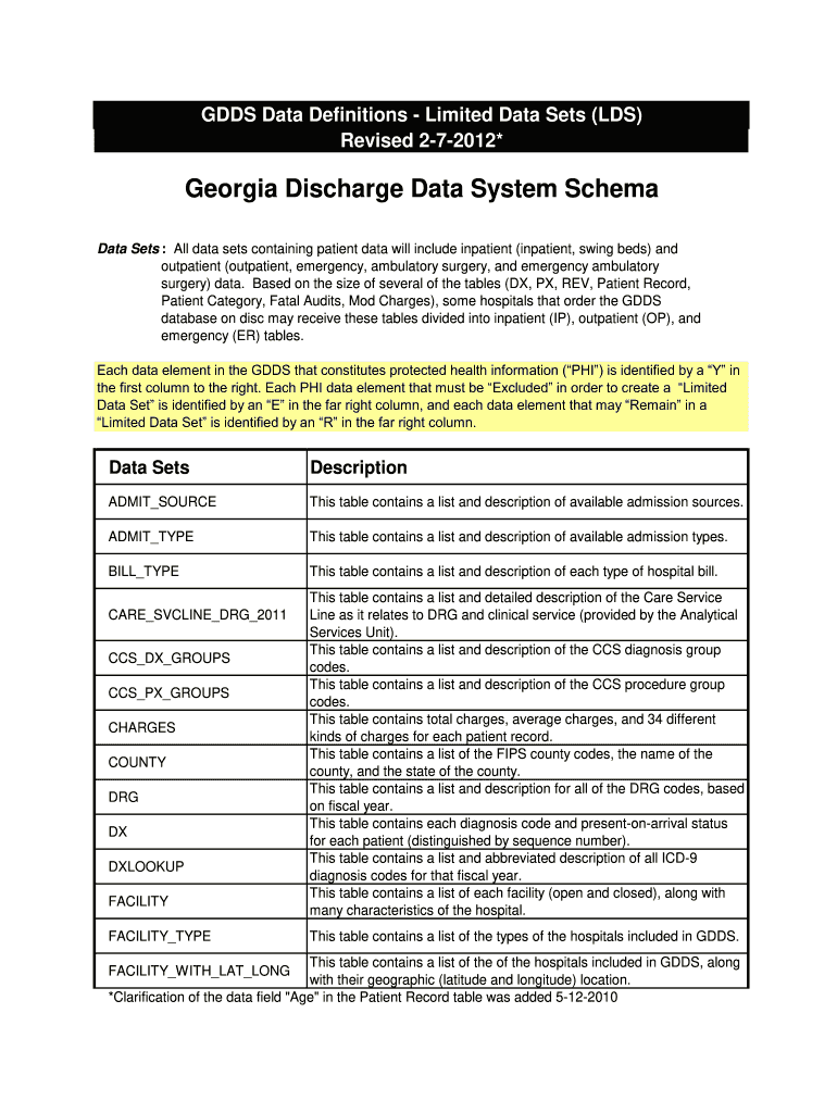  Georgia Ems Agency Fillable Data Management Policy 2012-2024