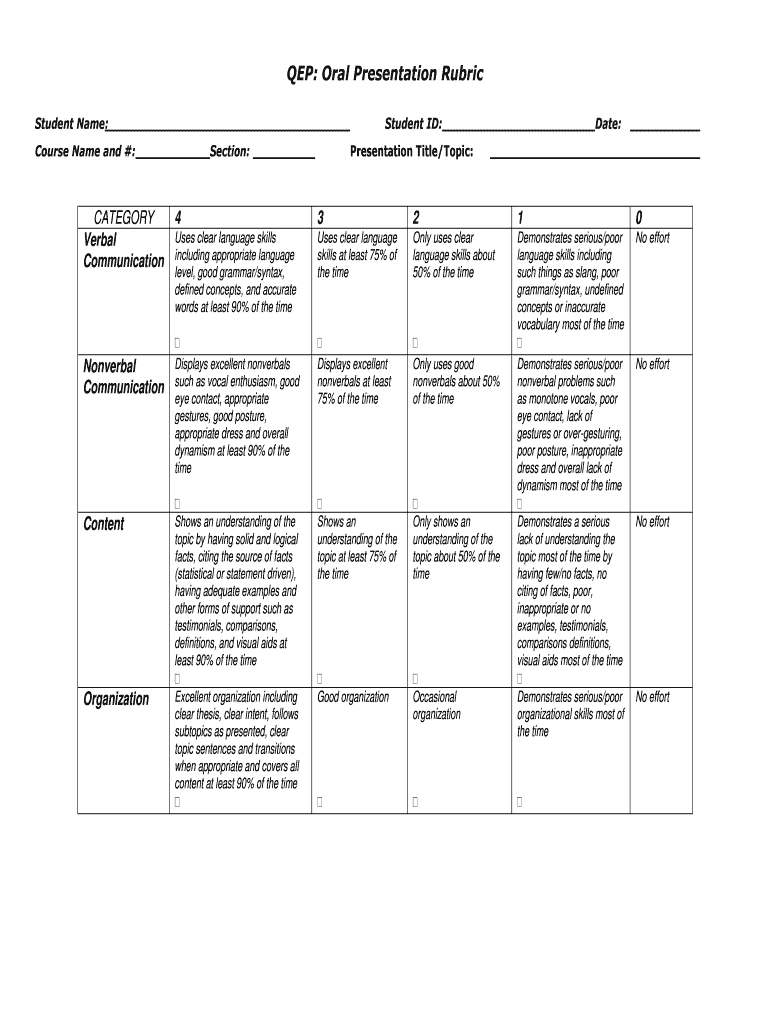 Presentation Rubric College  Form