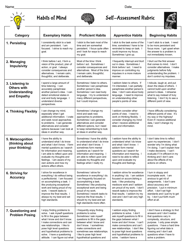 Habits of Mind Rubric  Form