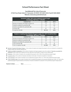 School Performance Fact Sheet Paul Mitchell Files Paulmitchell