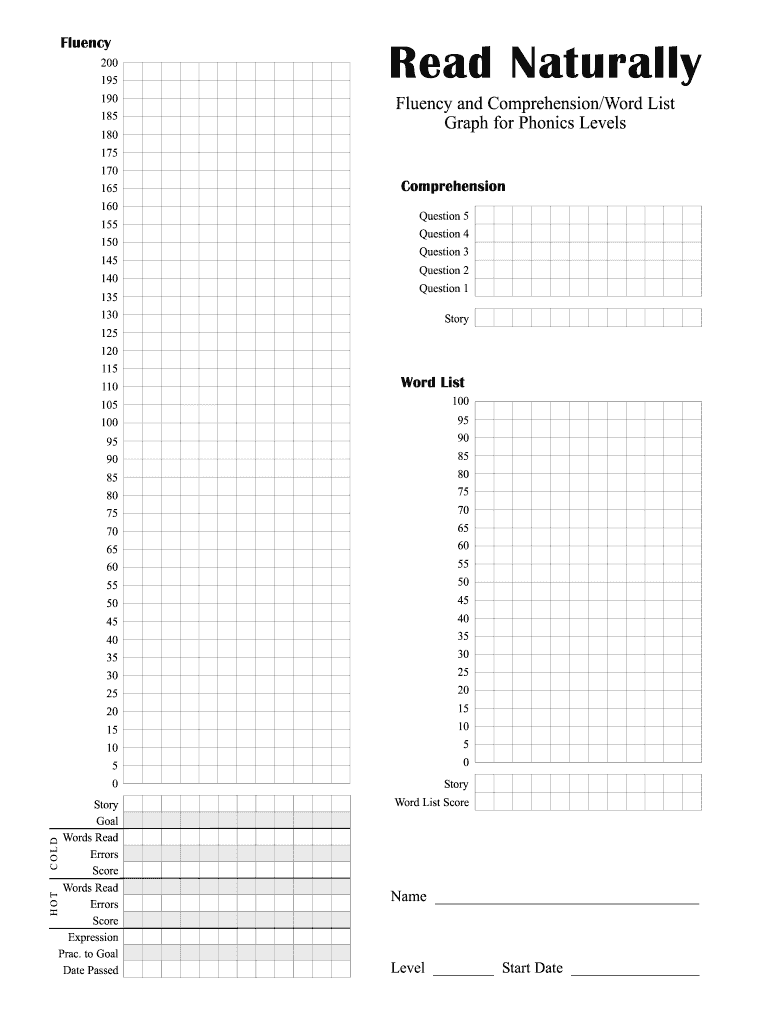 Read Naturally Graph  Form