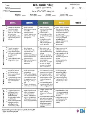  Teacher ELPS 2 12 Leader Pathway Observation Dates Programs Esc20 2014