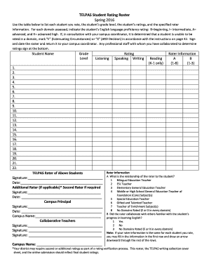 Telpas Student Rating Roster Editable  Form