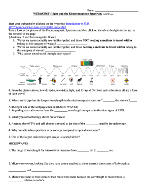 Electromagnetic Spectrum Webquest