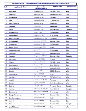 Waiting List Candidates for Compassionate Ground Appointments for Junior Assistant  Form