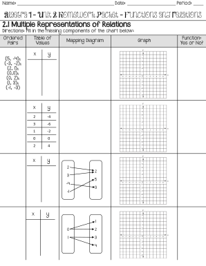 Algebra 1 Unit 2 Homework Packet Functions and Relations  Form