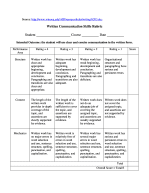Communication Rubric for Students  Form