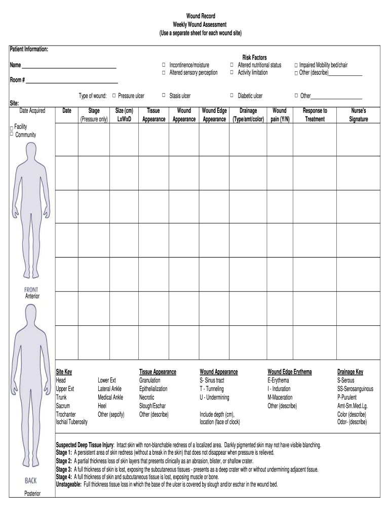 Wound Documentation Tools  Form