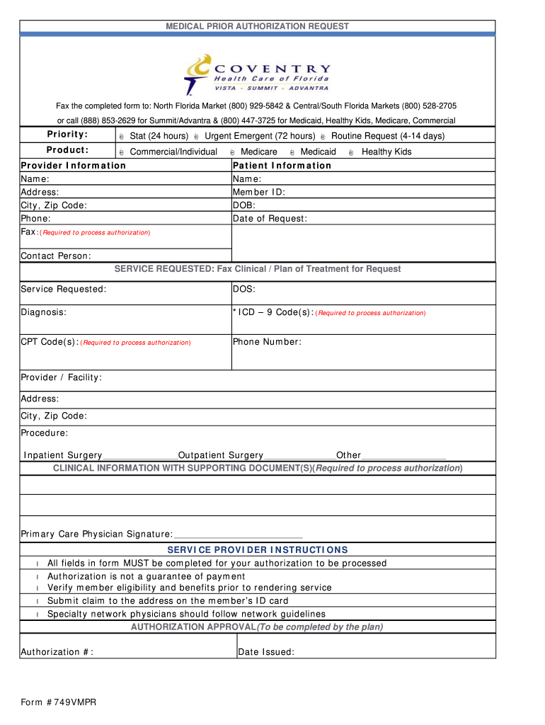 Aetna Coventry Prior Auth Form