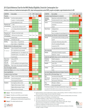Medical Eligibility Criteria for Contraceptive Use Form