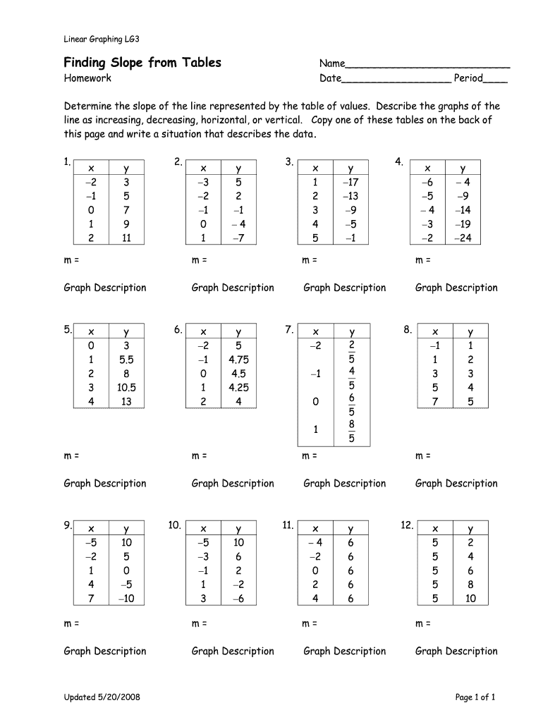 Linear Graphing Lg3  Form