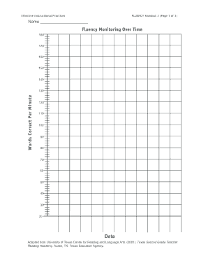 Fluency Monitoring over Time Building RTI Buildingrti Utexas Form