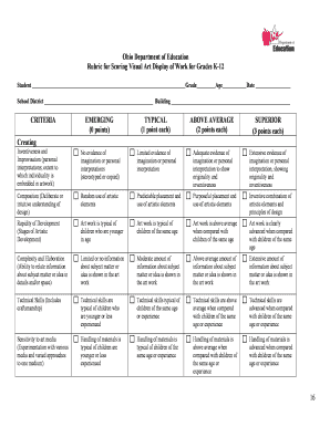 Ohio Department of Education Rubric for Scoring Visual Art  Form