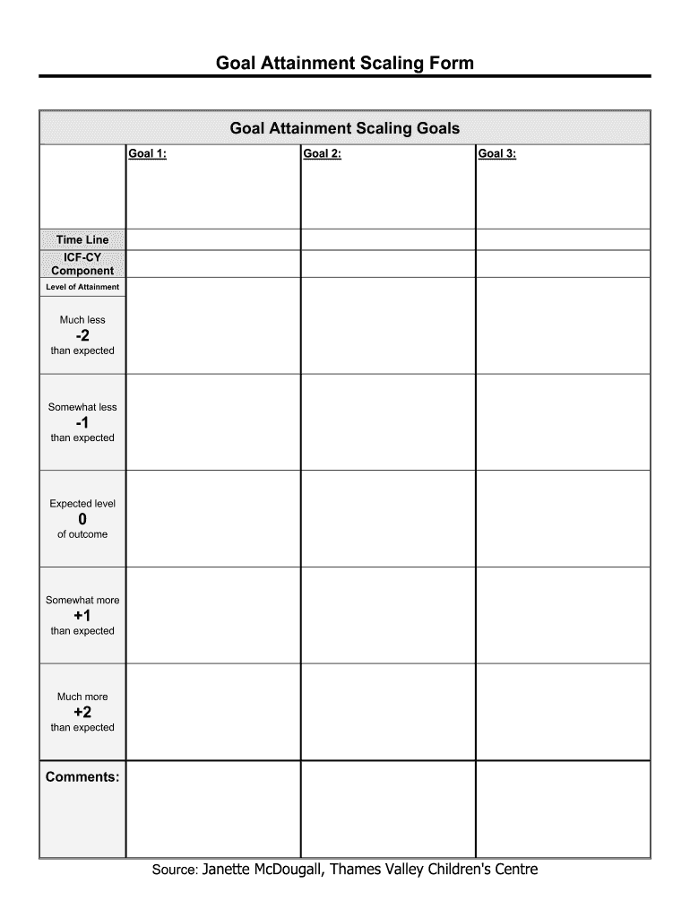 Goal Attainment Scale Deutsch PDF  Form