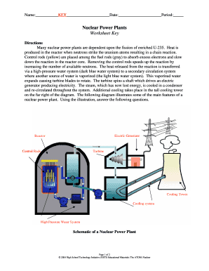 Nuclear Energy Worksheet PDF  Form