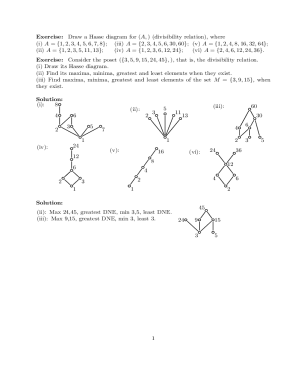 Hasse Diagram Calculator  Form