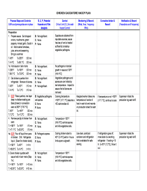 Haccp Plan for Chicken Adobo  Form