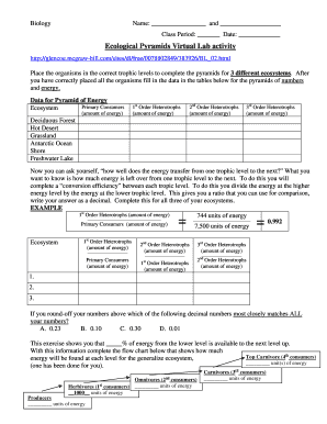 Ecological Pyramids Virtual Lab Activity  Form