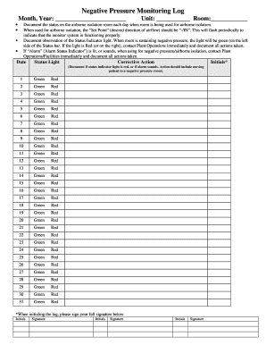 Negative Pressure Monitoring Log  Form