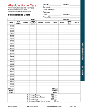 Fluid Balance Chart  Form