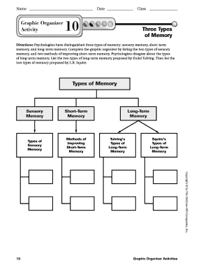 Memory Graphic Organizer  Form