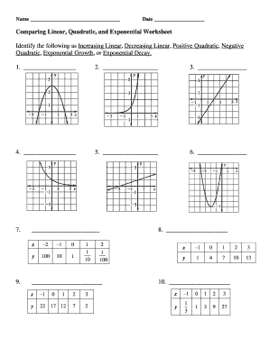 What is an Increasing Lineardecreasing Linearpositive Quadraticnegative Quadraticexponential Growthand an Exponential Decay Form