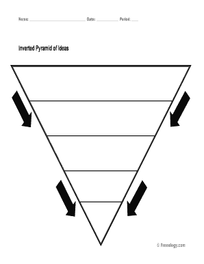 Inverted Pyramid of Ideas Ologycom  Form