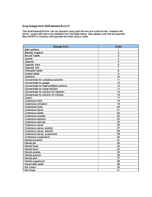 Drug Dosage Form E2B Element B 4 K 7 the Pharmaceutical Form Mhra Gov