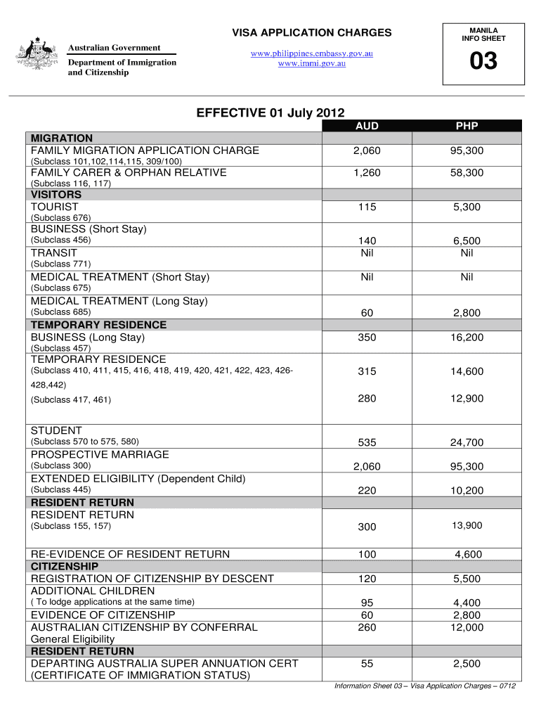 Form 1424