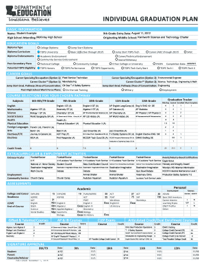 Individual Graduation Plan Worksheet  Form