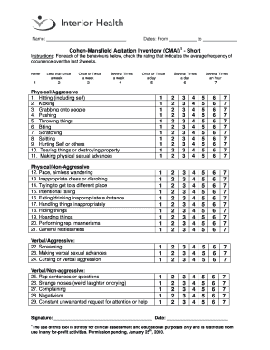 Cohen Mansfield Agitation Inventory CMAI1 Short I  Form