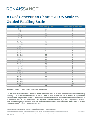 Atos Book Level Chart  Form