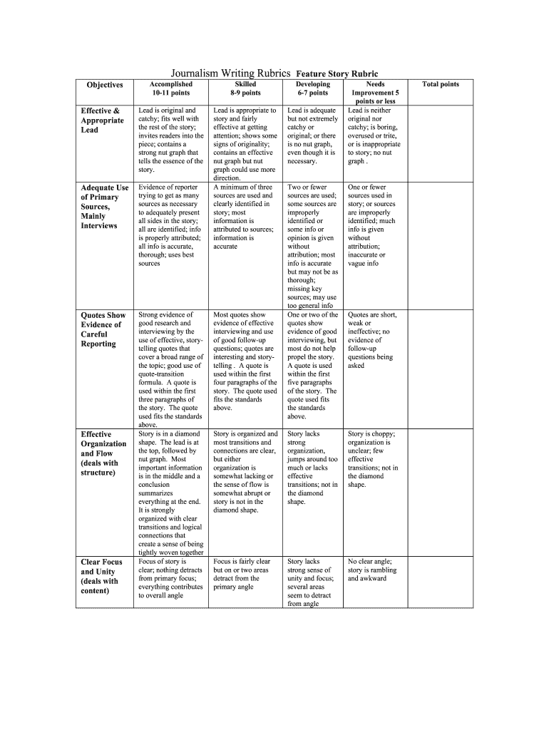 Feature Writing Rubrics  Form