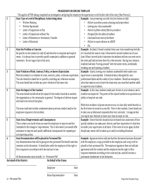 Progressive Discipline Flow Chart  Form