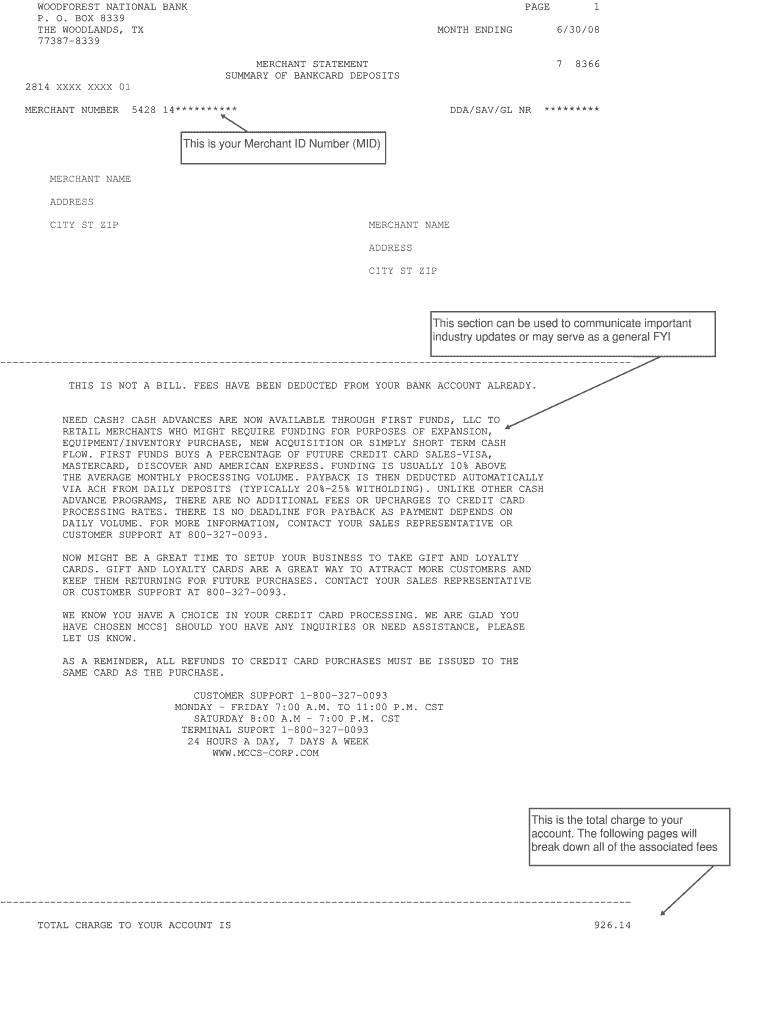 Woodforest Bank Dispute Process  Form