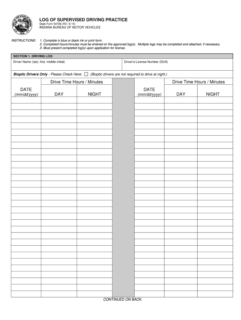  Log of Supervised Driving 2017