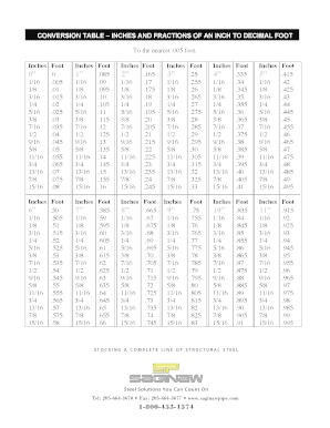 Inches to Decimal Chart PDF  Form