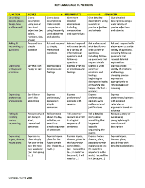 KEY LANGUAGE FUNCTIONS  Form