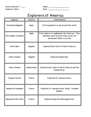 Explorers Chart Answer Key  Form