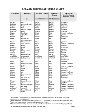 German Irregular Verbs Chart  Form