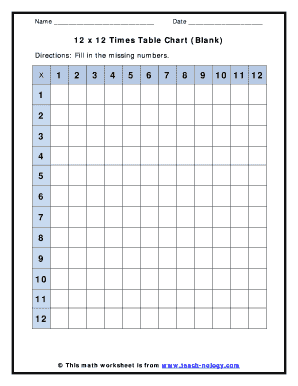 12 X 12 Times Table Charts Basic Math Operations  Form