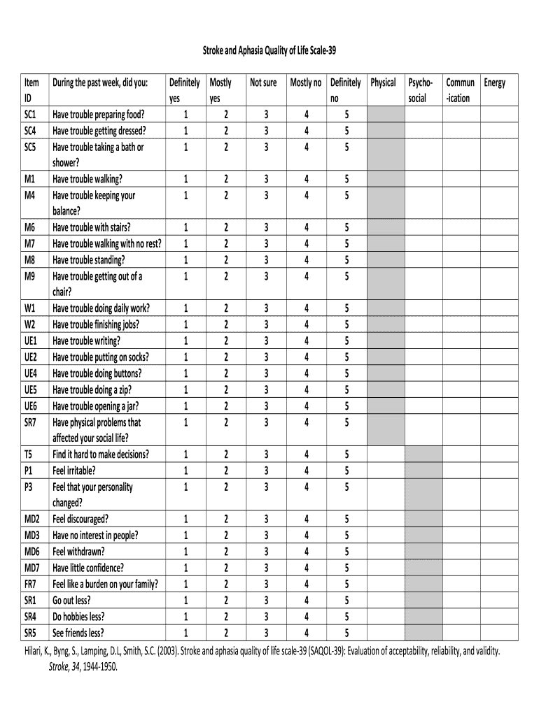 Stroke and Aphasia Quality of Life Scale 39  Form