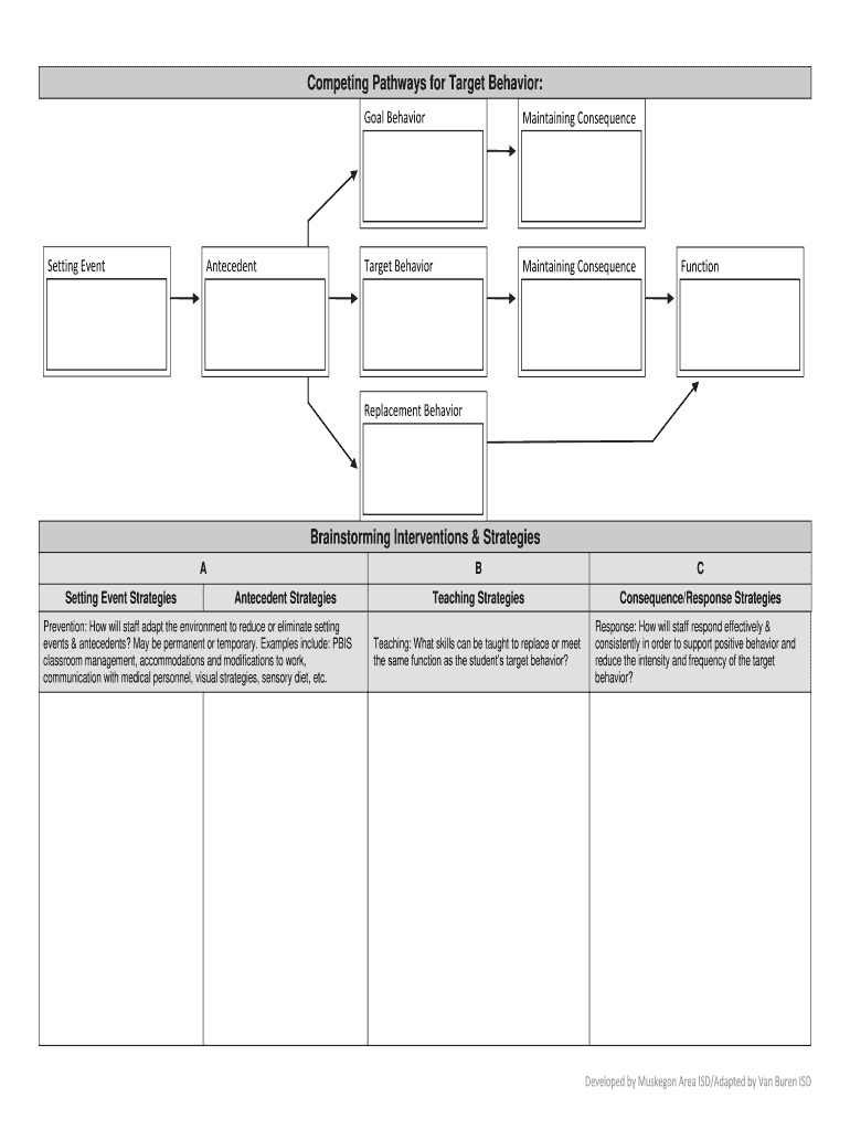 Competing Pathways Template  Form