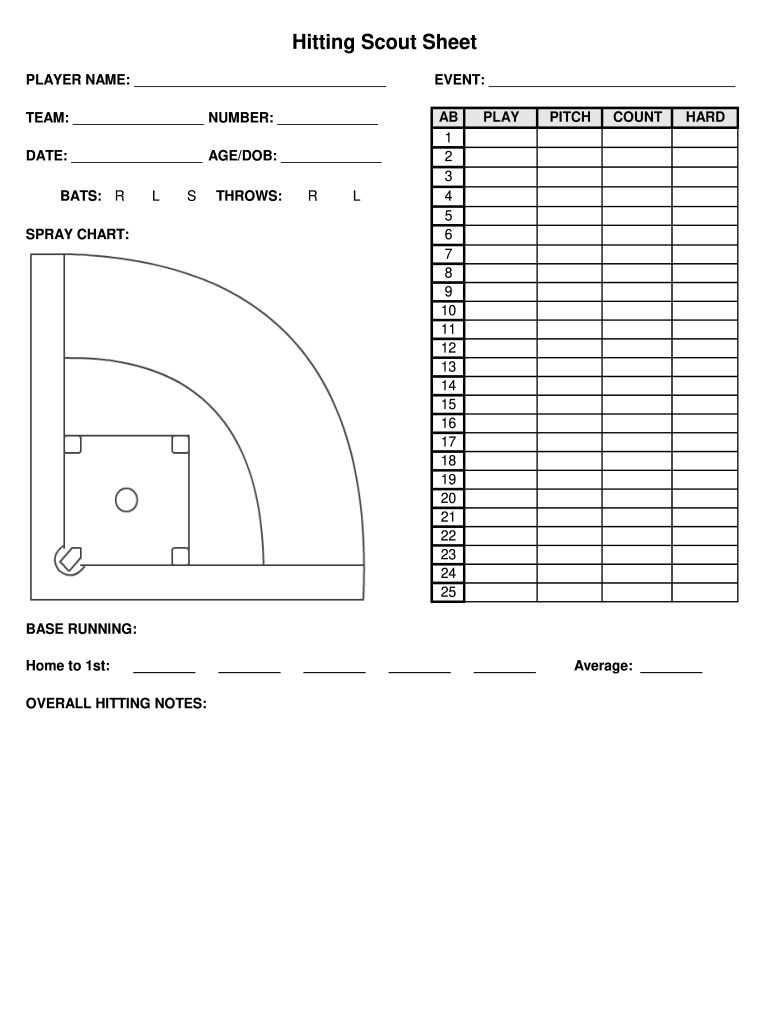 Baseball Scouting Report Template PDF  Form