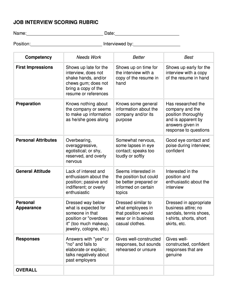 Interview Rubric  Form