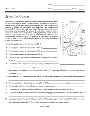 Chemistry Form Ws8 1 2a