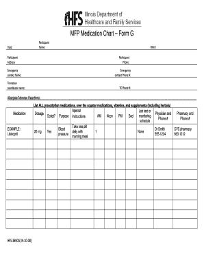MFP Medication Chart Form G Mfpweb Nursing Uic